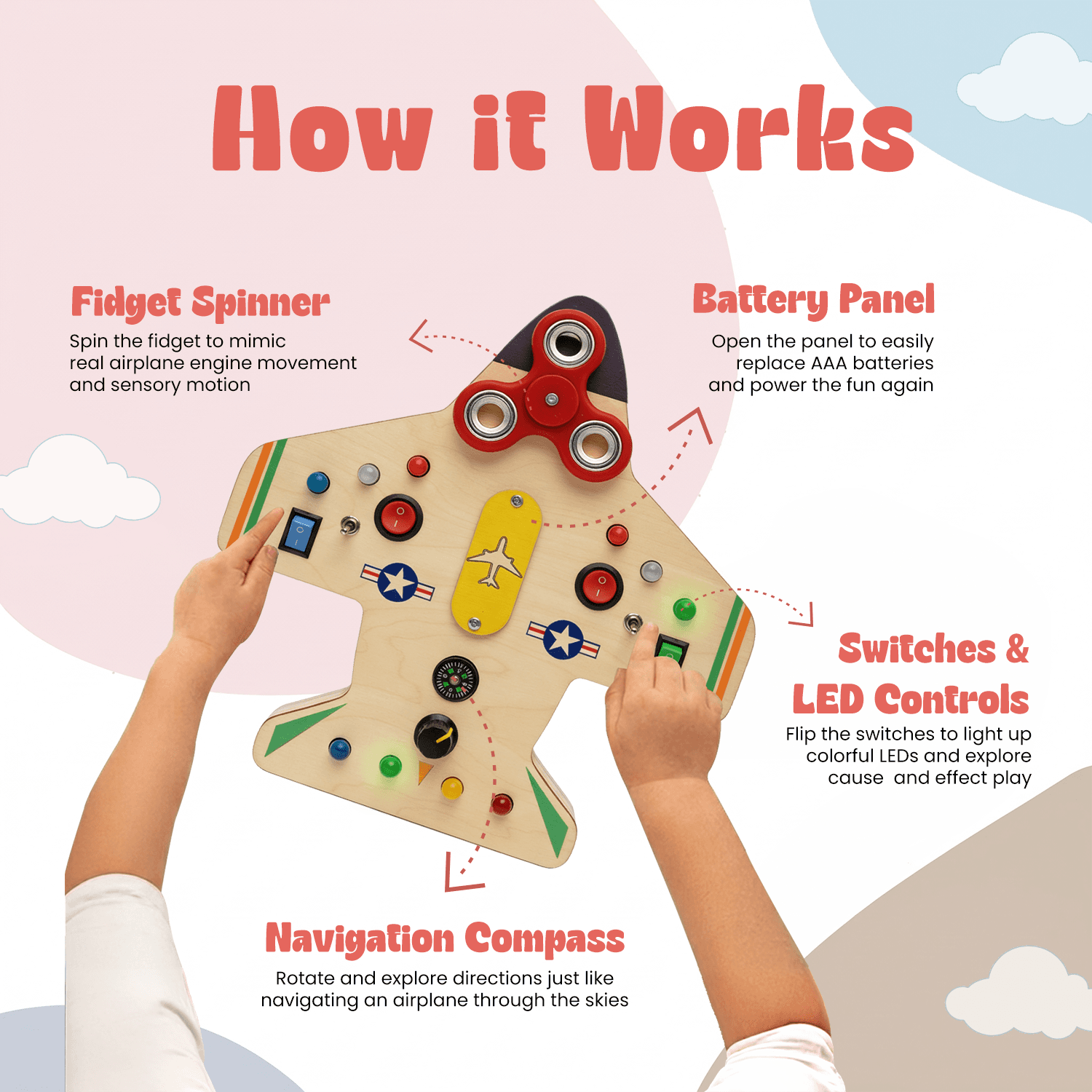 High-Flyer's Montessori Busy Board thumbnail 3