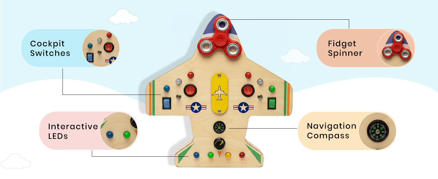 High-Flyer's Montessori Busy Board detail 2
